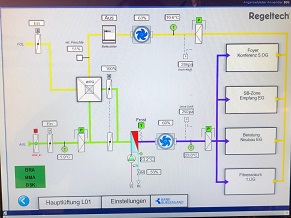 Facility Automation